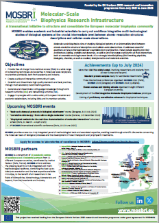 MOSBRI poster May 2024